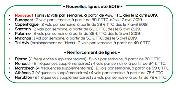 Transavia ouvre un Nantes – Tunis 64 Air Journal