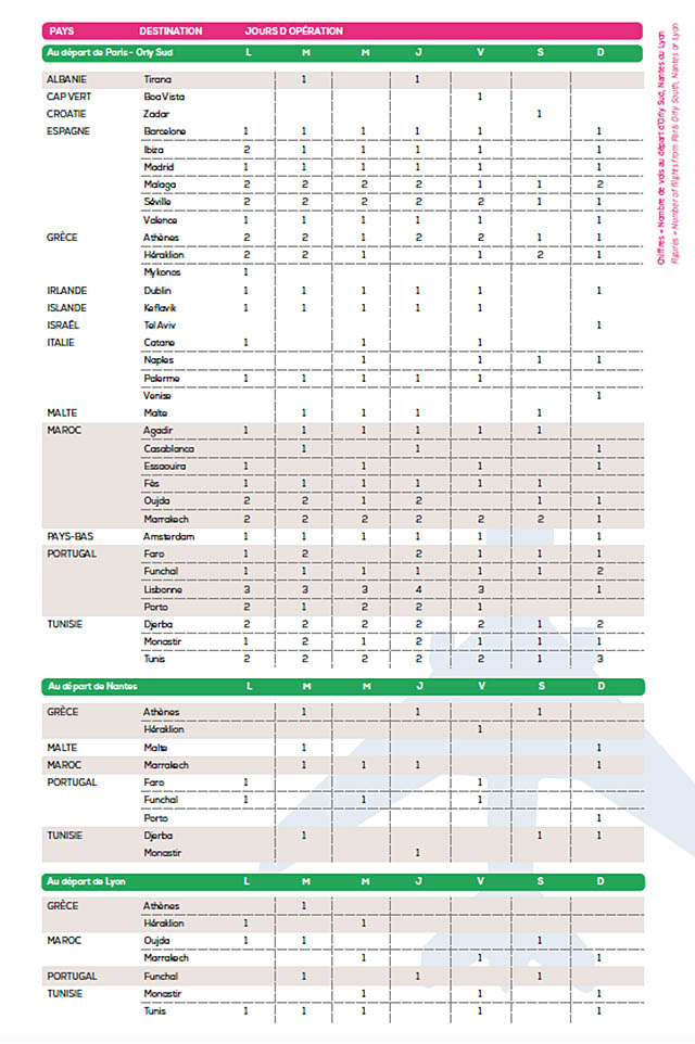 air-journal_Transavia ete 2016