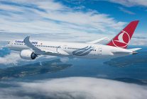 
Turkish Airlines, la compagnie aérienne proposant des vols vers davantage de destinations dans le monde, s est récemment associ