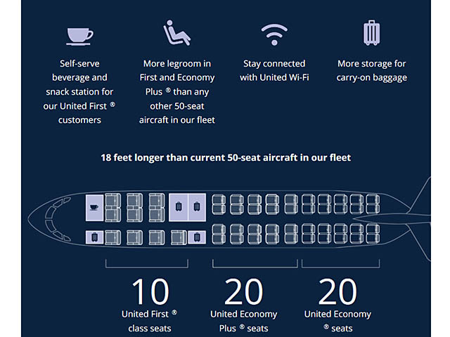 Bombardier lance un CRJ de 50 places 47 Air Journal