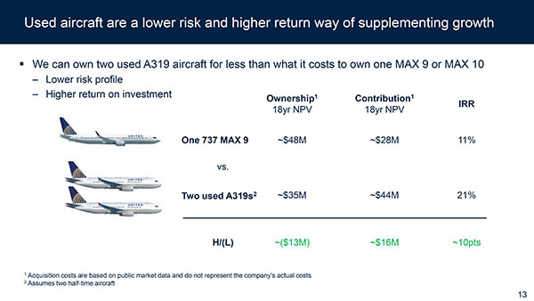 United Airlines : comment renouveler une flotte? 2 Air Journal United Airlines : comment renouveler une flotte? 2 Air Journal