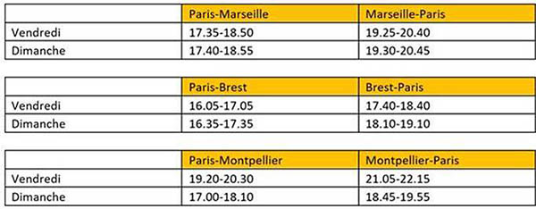 Vueling ouvre 3 routes domestiques en France 52 Air Journal
