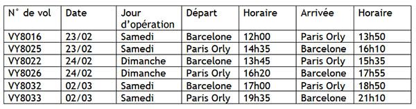 Vueling : plus de Paris-Barcelone pour le MWC 1 Air Journal