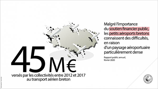 Cour des Comptes : trop d’aéroports trop chers en Bretagne 20 Air Journal