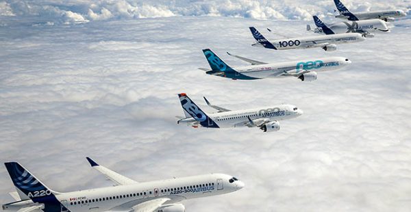 
Airbus a enregistré un mois de juin solide, avec 73 commandes brutes et 77 livraisons à 44 compagnies aériennes et sociétés 