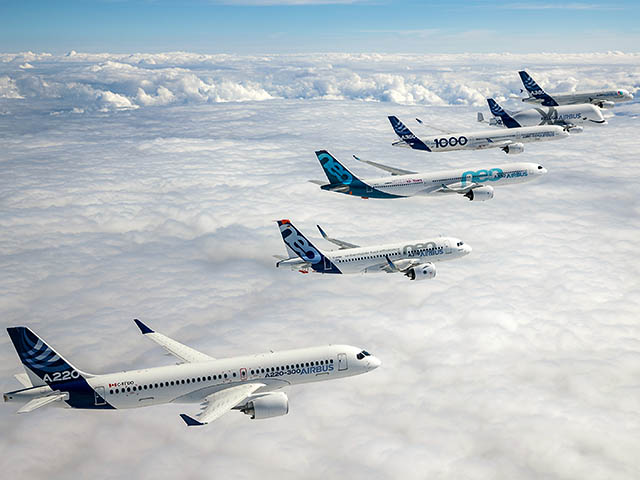 Airbus : 40 livraisons mais une seule commande en septembre 25 Air Journal