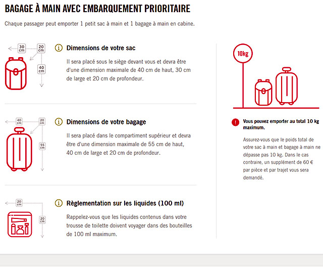 Volotea Sac Ã Main Et Bagage Cabine Bagage Main Avion Baggage