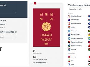 
Le Japon, Singapour et la Corée du Sud dominent le palmarès des passeports en nombre de destinations accessibles sans visa du H