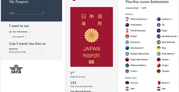 
Le Japon, Singapour et la Corée du Sud dominent le palmarès des passeports en nombre de destinations accessibles sans visa du H