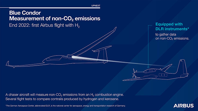 Airbus : aile du futur et planeur à hydrogène 9 Air Journal