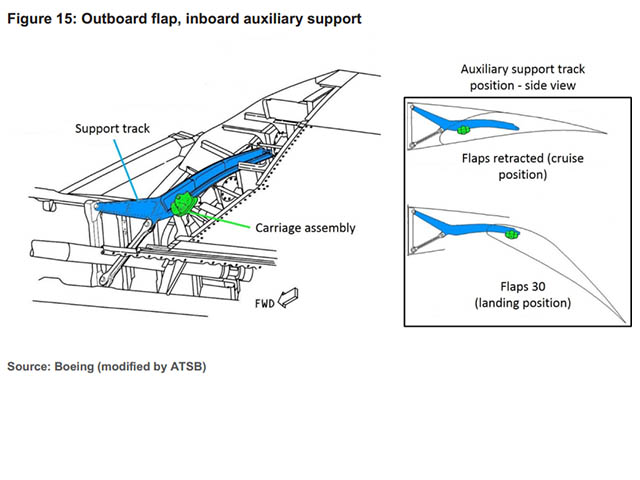 air-journal_crash-mh370-flap-positionatsb