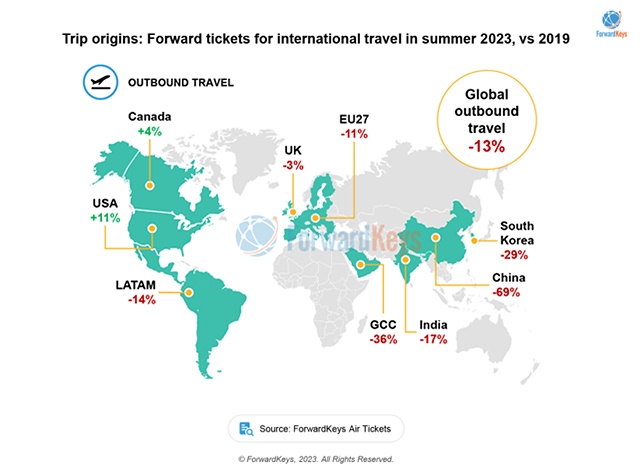 Le Top 100 des destinations recherchées cet été 2 Air Journal