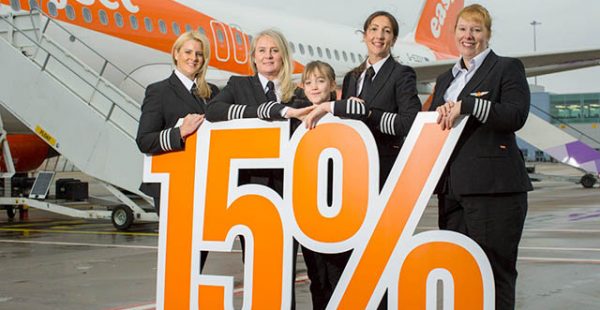 La compagnie aérienne low cost easyJet annonce compter 15% de femmes parmi ses nouveaux pilotes, une étape clé dans son objecti