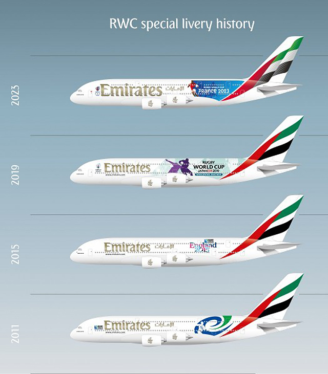 Une livrée rugby pour l’A380 d’Emirates 99 Air Journal