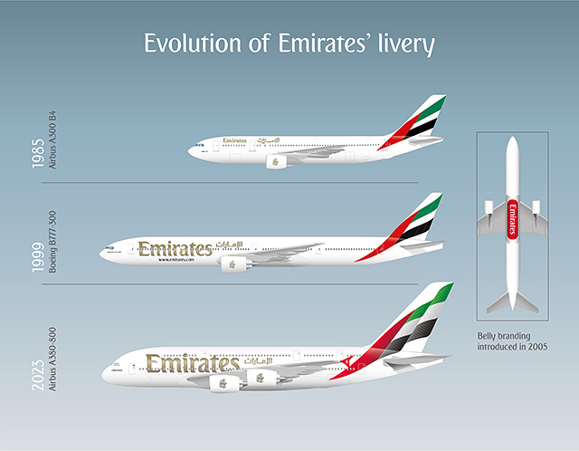Emirates change de look (photos, vidéo) 3 Air Journal