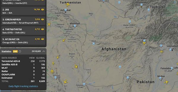 Chaos à l’aéroport de Kabul (vidéos) 1 Air Journal