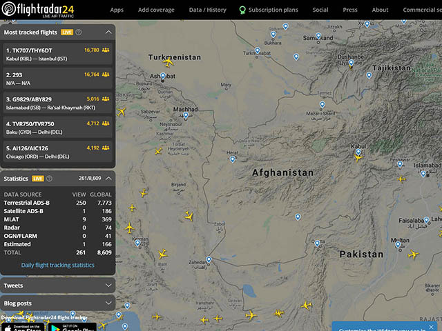 L’Afghanistan recommande d’éviter son espace aérien 102 Air Journal
