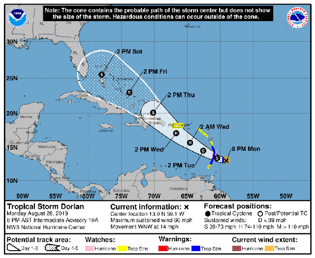 Dorian, premier ouragan de la saison aux Caraïbes ? 1 Air Journal