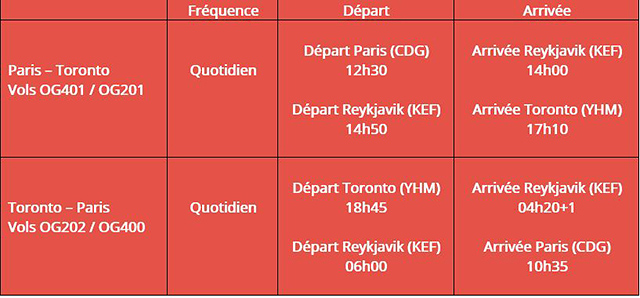 PLAY arrive au Canada 25 Air Journal