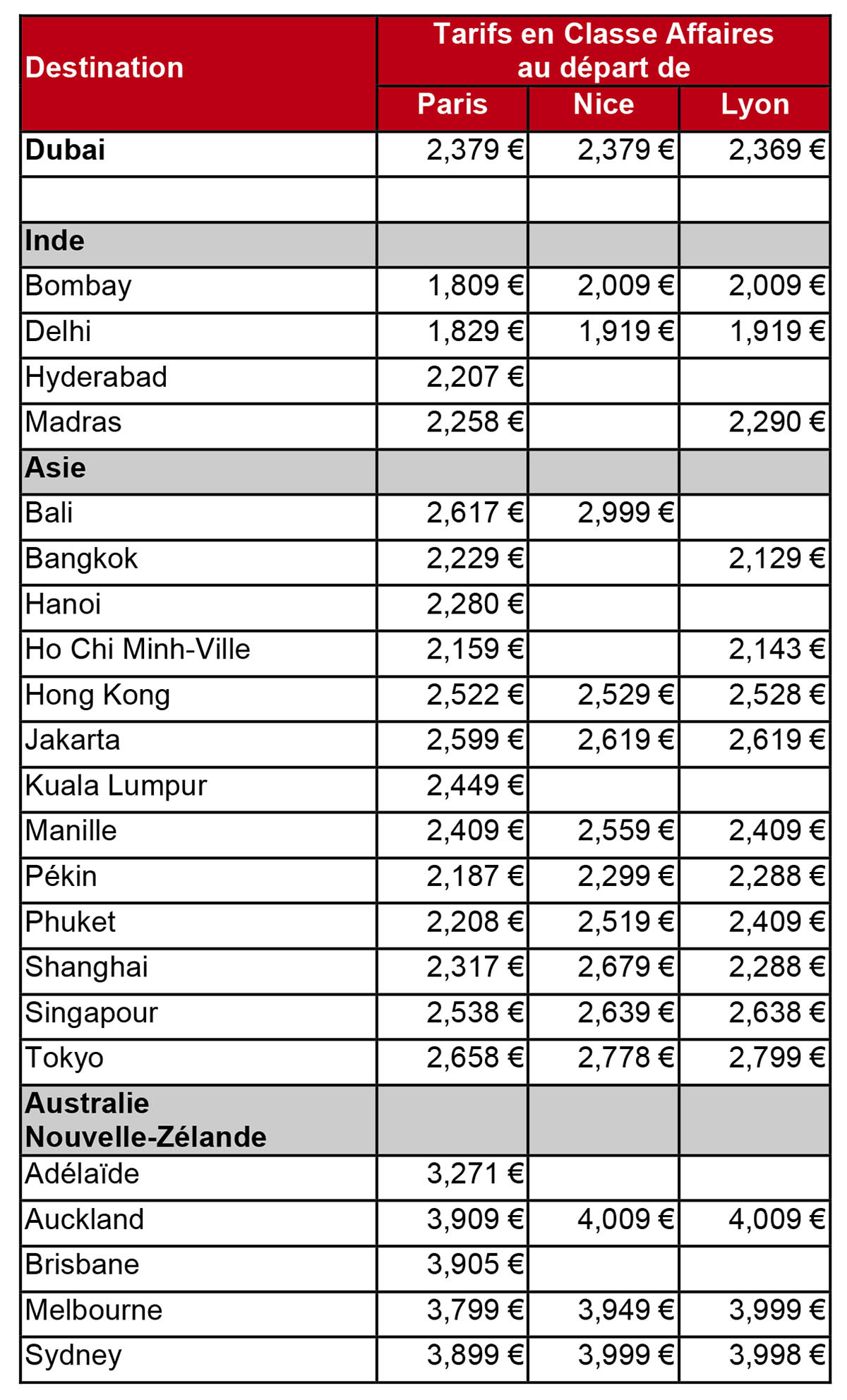 Microsoft Word - Communiqué - Un mois de tarifs avantageux en C