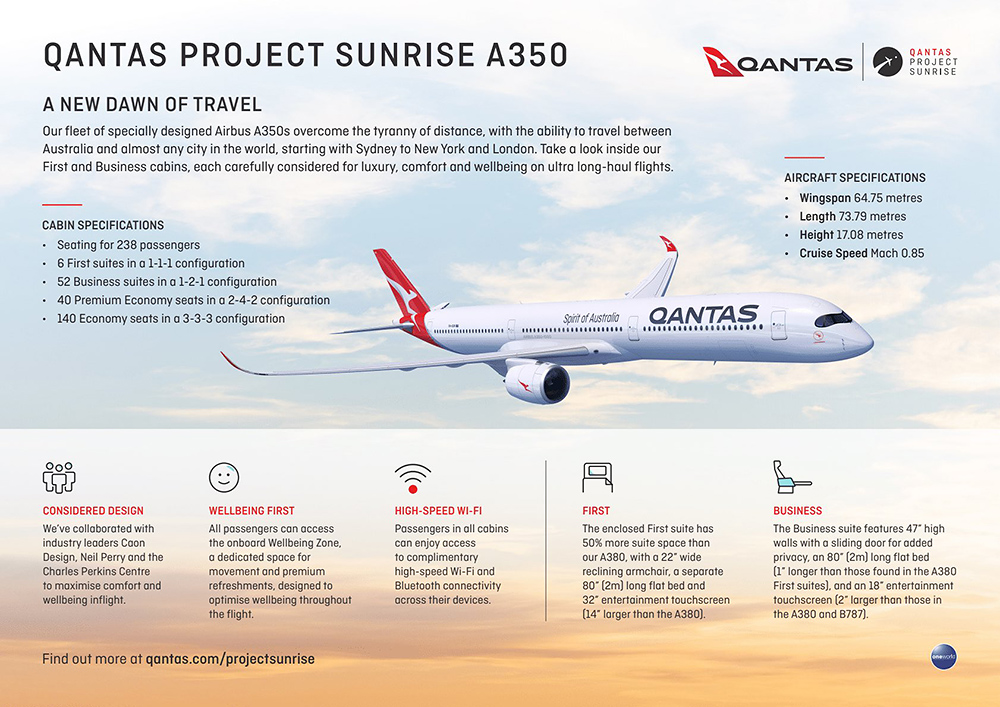 Projet Sunrise : Qantas dévoile les cabines de son futur A350-1000 (photos, vidéos) 26 Air Journal