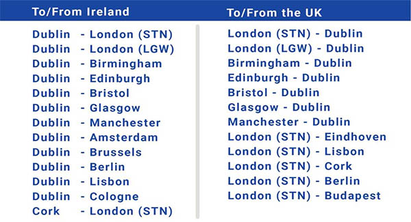 Ryanair : vols jusqu’au 14 mai, remboursements et route spéciale 1 Air Journal
