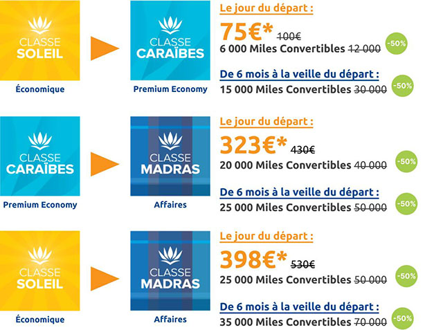 Air Caraïbes: le surclassement en promotion cet été 1 Air Journal