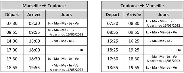 Twin Jet renforce son Marseille – Toulouse 57 Air Journal