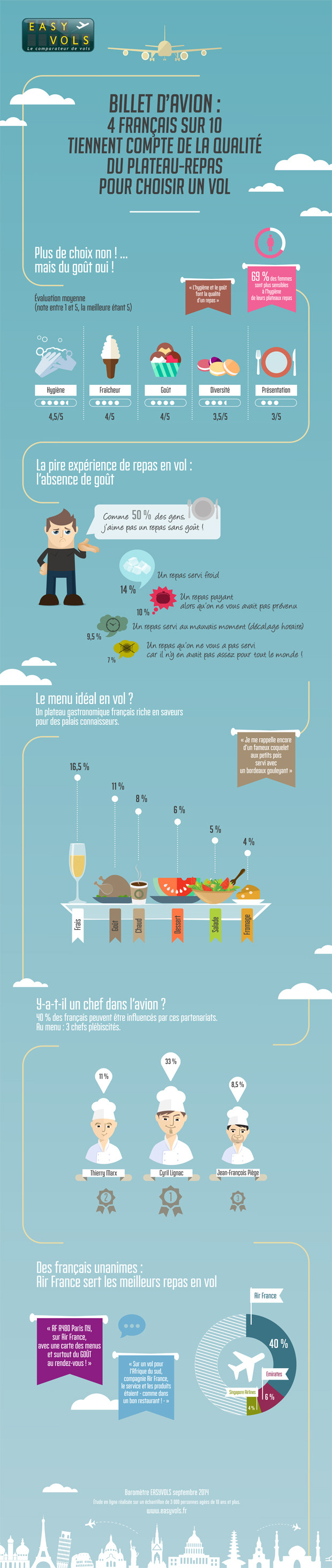 Infographie_repas_v06
