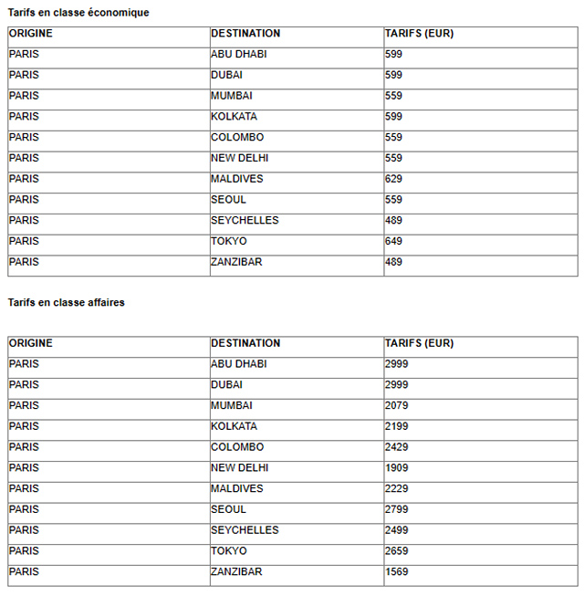 Des promotions chez Corsair et Etihad Airways 86 Air Journal